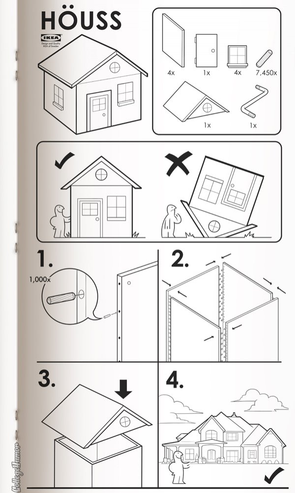 Ikea Real Life House