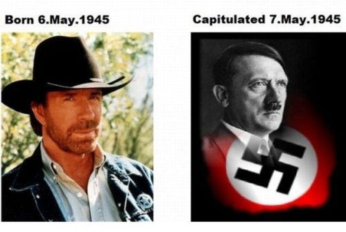 Norris versus Hitler