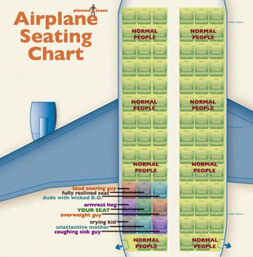 plane seating