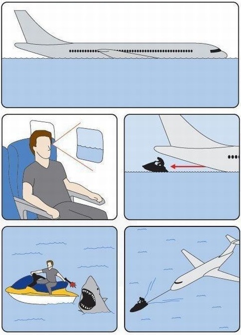 in the event of water landing