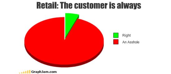retail - the customer is always