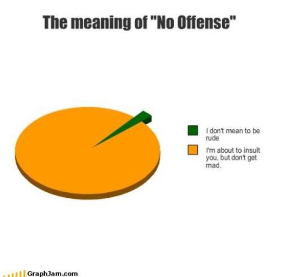the meaning of no offense graph