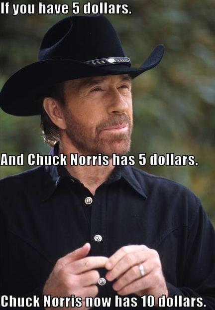 Chuck Norris maths