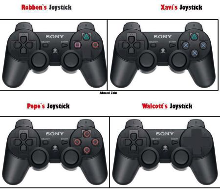 Football video games players remotes funny