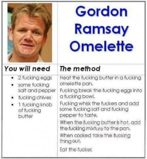 Gordon Ramsay Omelette funny