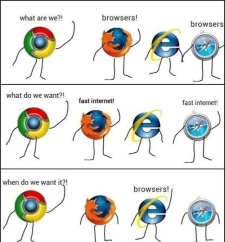Browsers funny internet explorer fail