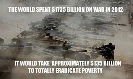 the world spent 1735$ billion on war in 2012