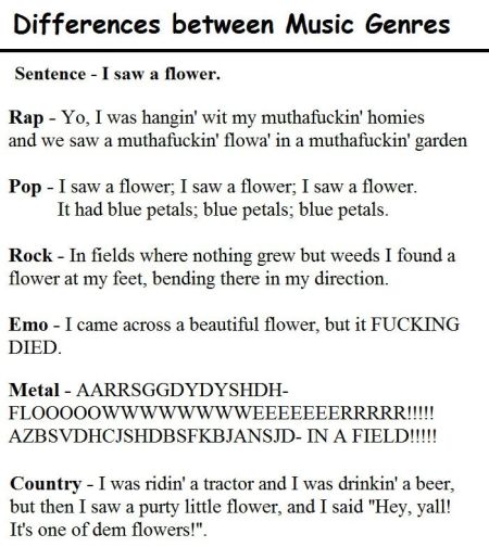 differences between music genres funny
