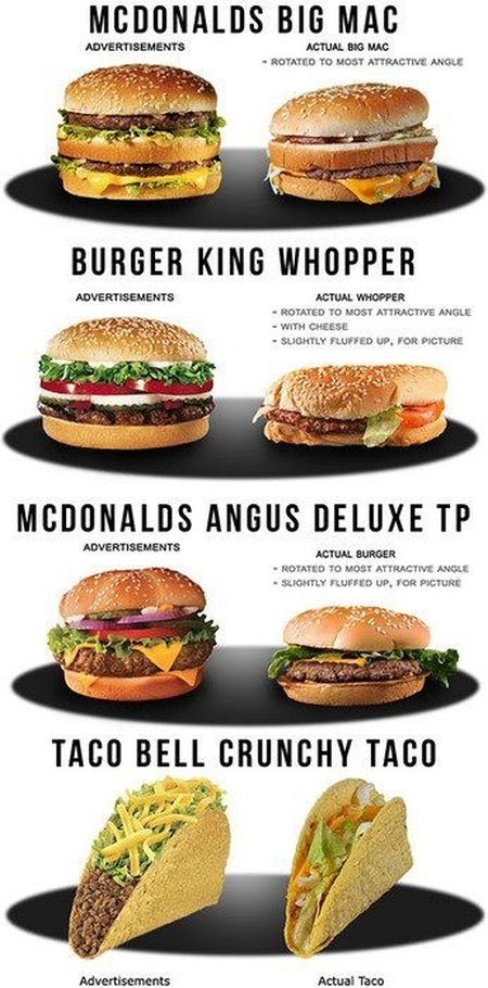 fast food advertising versus reality
