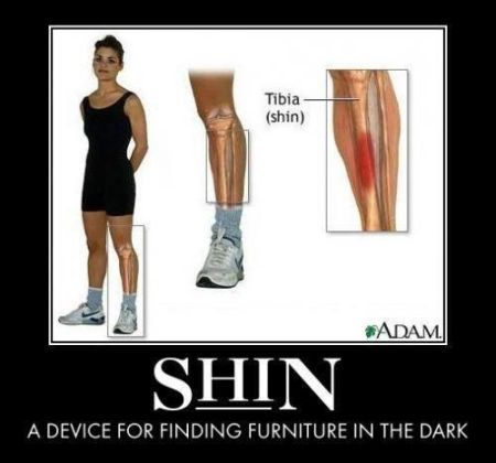 shin a device for finding furniture in the dark