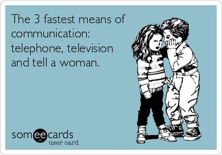 the 3 fastest means of communication ecard