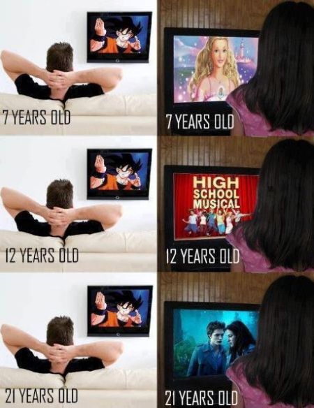 boys versus girls watching tv funny