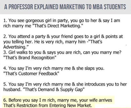 a professor explained marketing funny