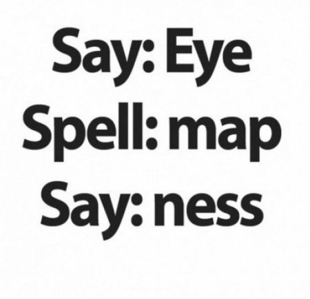 say eye spell map say ness