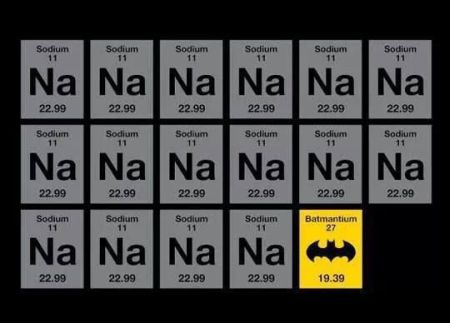 batman periodic table