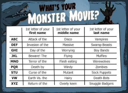 what’s you monster movie