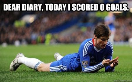 Funny  football/soccer meme – Fernando Torres dear diary