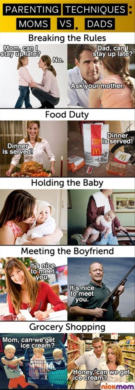 parenting techniques mums versus dads