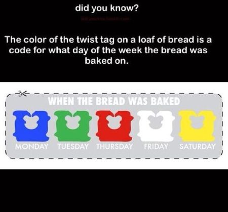 did you know twist tag on loaf of bread