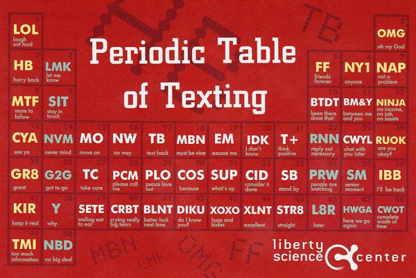 periodic table of texting - Funny pics at PMSLweb.com
