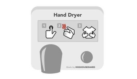 Hand dryer humor at PMSLweb.com