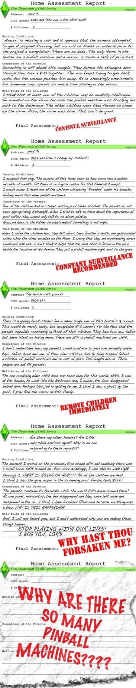 Home assessment reports- Sims humor at PMSLweb.com