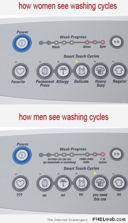 How women see washing cycles versus men at PMSLweb.com