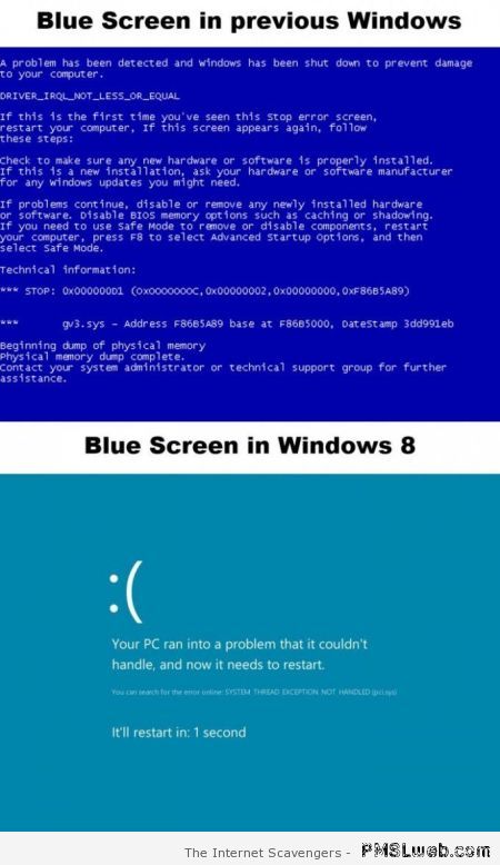 Comparing blue screens of death at PMSLweb.com
