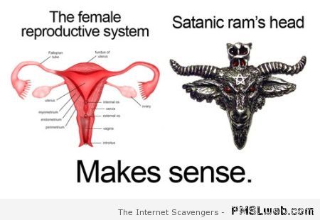 Female reproductive system versus Satanic ram’s head at PMSLweb.com