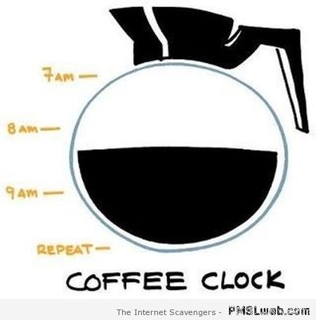 Coffee clock - Funny Tgif at PMSLweb.com