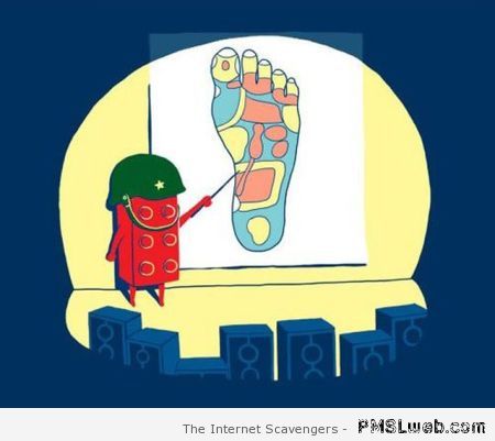 Lego foot strategy at PMSLweb.com