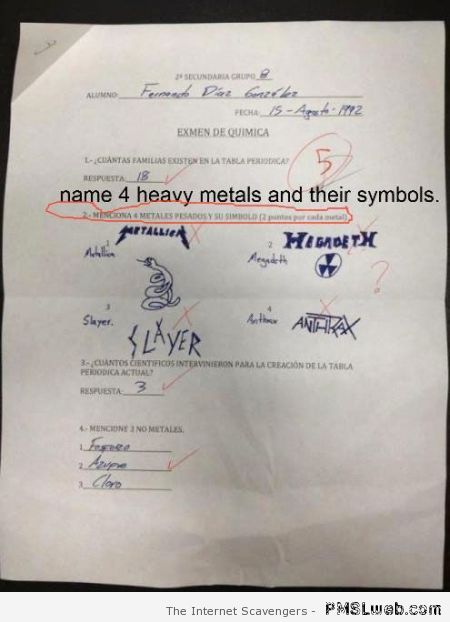 Heavy metals and their symbols – Weekend fun at PMSLweb.com