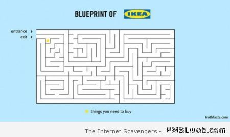 Blueprint of Ikea – Funny Hump day images at PMSLweb.com