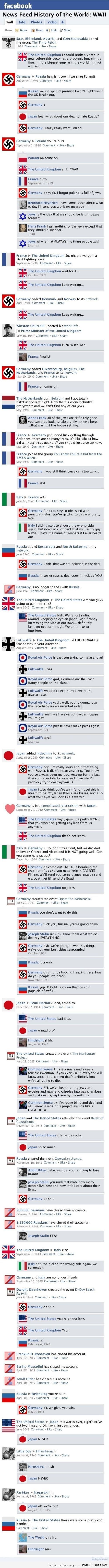 WWII Facebook newsfeed humor at PMSLweb.com