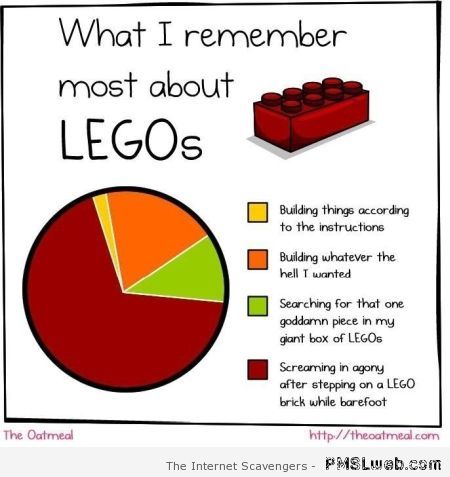 What I remember best about legos at PMSLweb.com