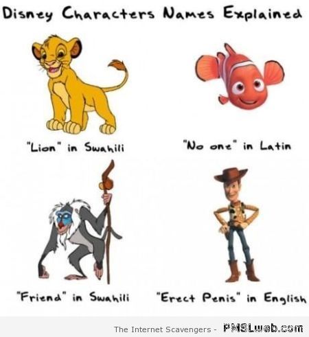 Disney characters names explained at PMSLweb.com
