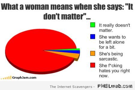 When a woman says it doesn’t matter at PMSLweb.com