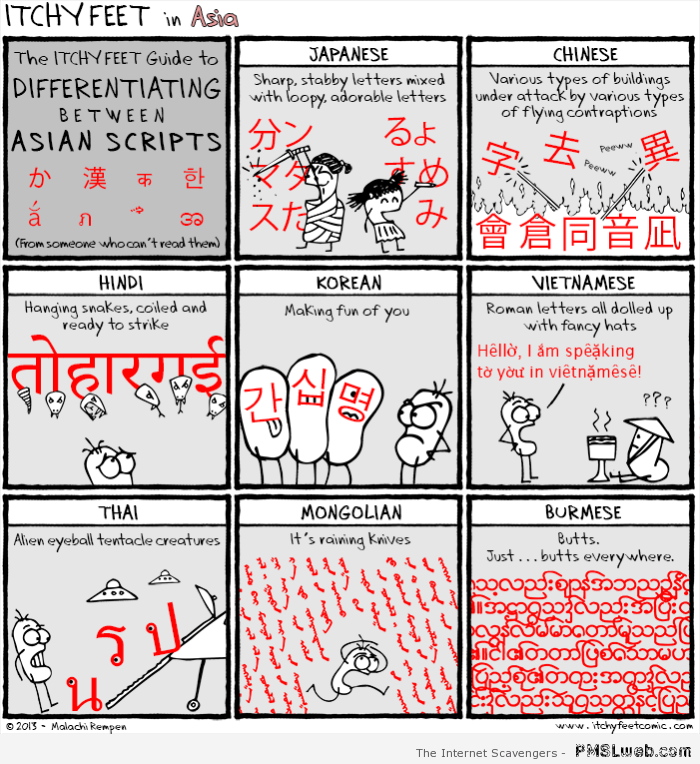 Differentiating Asian scripts at PMSLweb.com