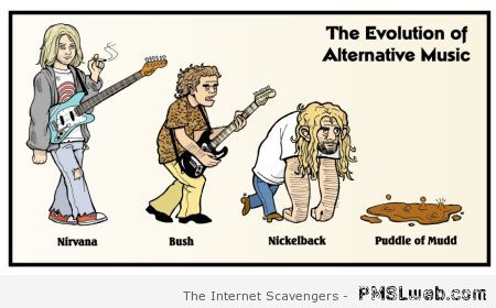 Evolution of alternative music at PMSLweb.com