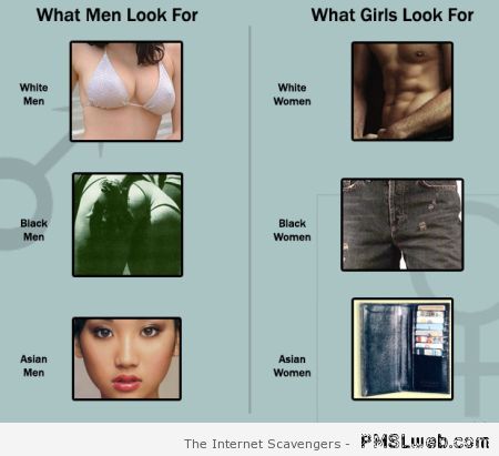 What guys look for vs what girls look for at PMSLweb.com