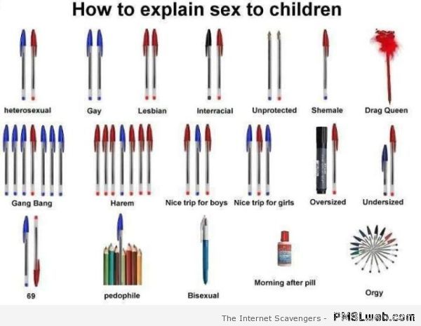 How to explain sex to children at PMSLweb.com