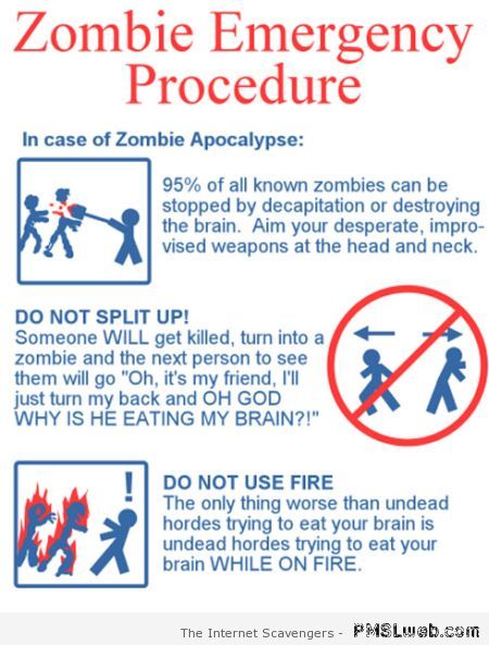 Zombie emergency procedure at PMSLweb.com