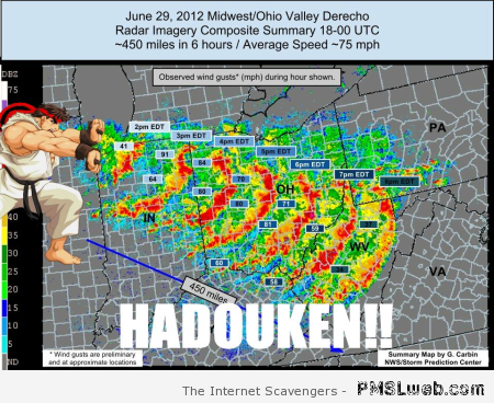 Hadouken weather – TGIF funny images at PMSLweb.com