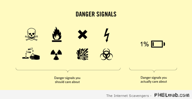 Danger signals humor – Silly pictures at PMSLweb.com