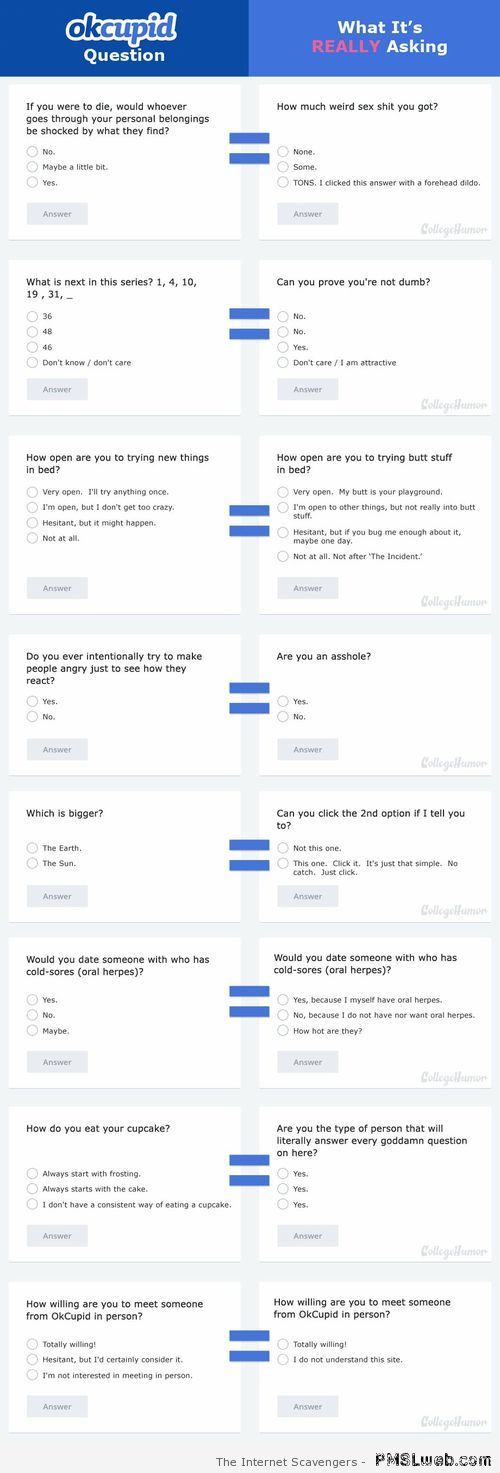 Real meaning of OkCupid questions at PMSLweb.com