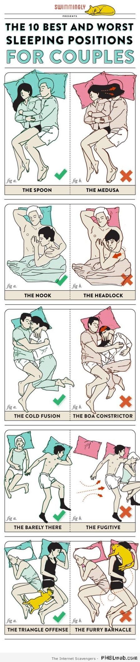Best and worst sleeping positions for couples at PMSLweb.com