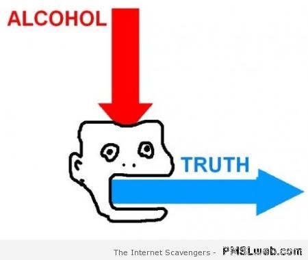 Alcohol and truth humor at PMSLweb.com