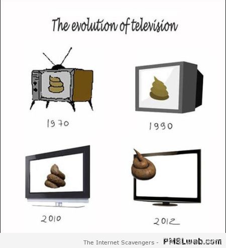 The evolution of television humor at PMSLweb.com
