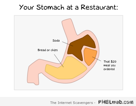 Funny your stomach at a restaurant at PMSLweb.com
