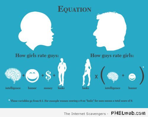 Funny girl guy equation – Friday LOL at PMSLweb.com